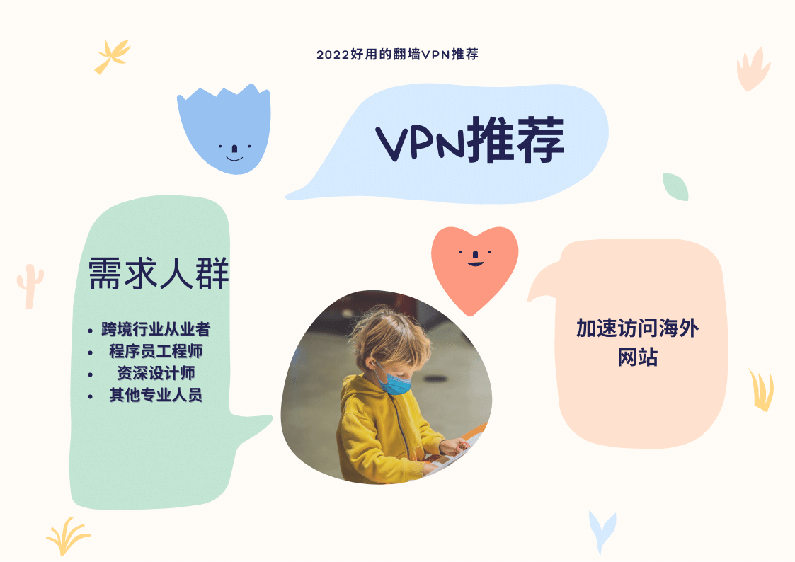 2022 翻墙vpn推荐