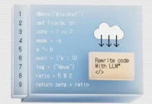 IEPL & IPLC机场排名：高速专线低延迟最舒适翻墙方案-节点狗