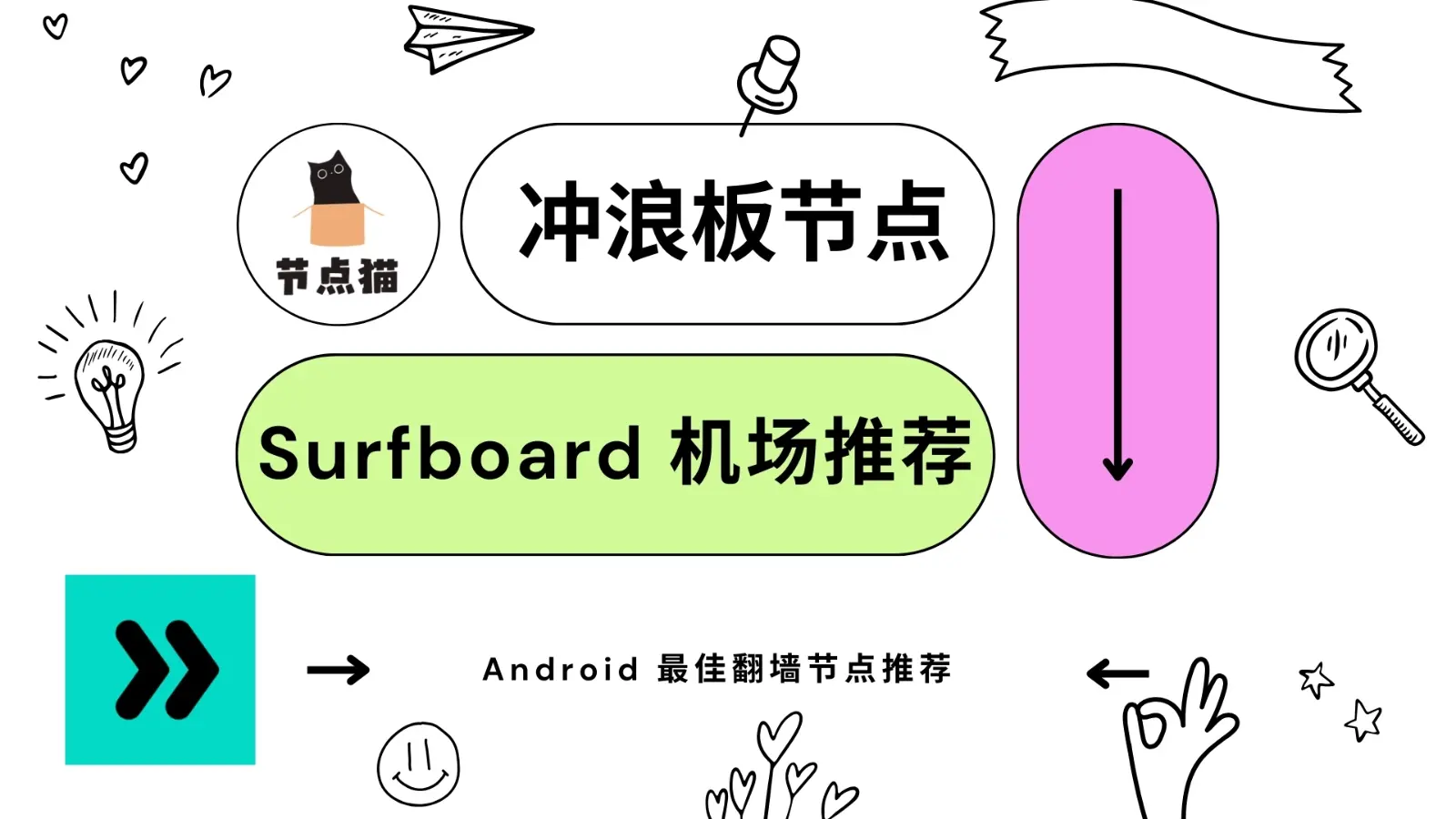 Surfboard 机场推荐