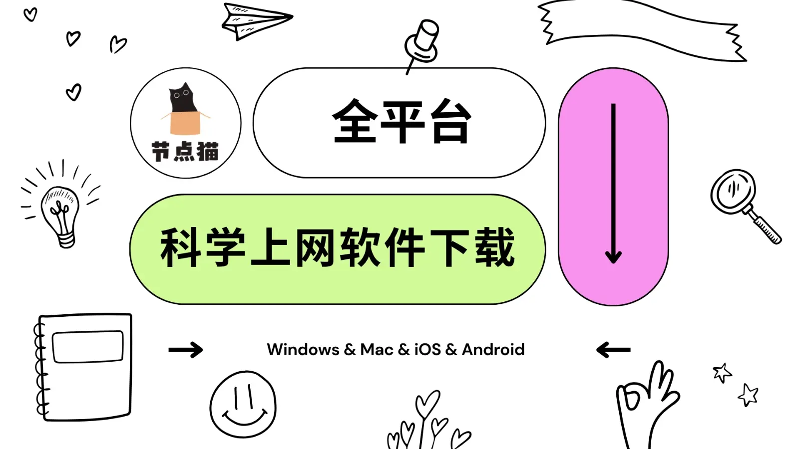 科学上网软件下载