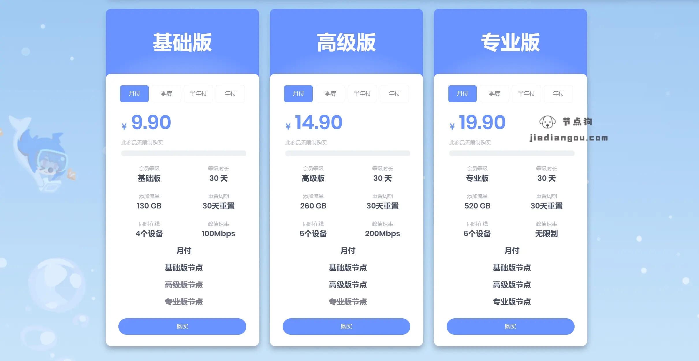 番茄航线机场节点定价