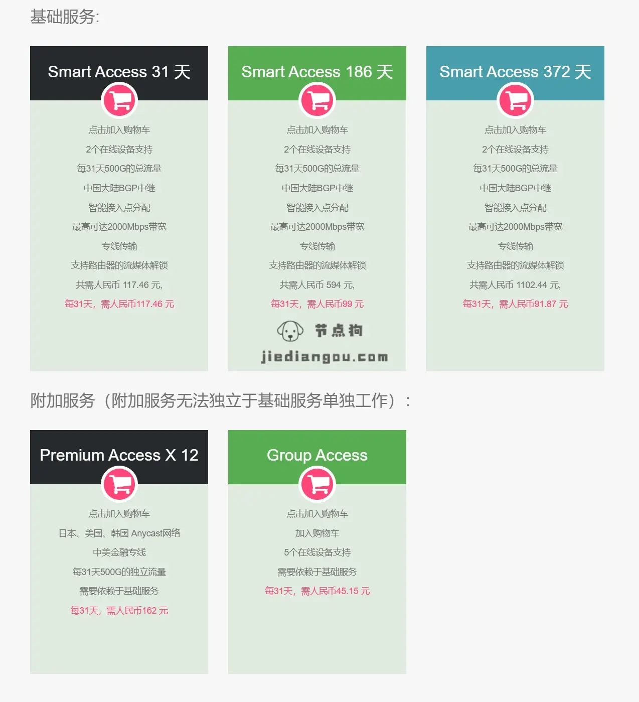 Nexitally VPN Prices 奶昔机场订阅价格 Nexitally VPN Prices 奶昔机场订阅价格